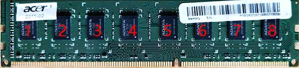 DDR3 ڴȱ