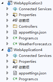 .NET Core 下的 Web API